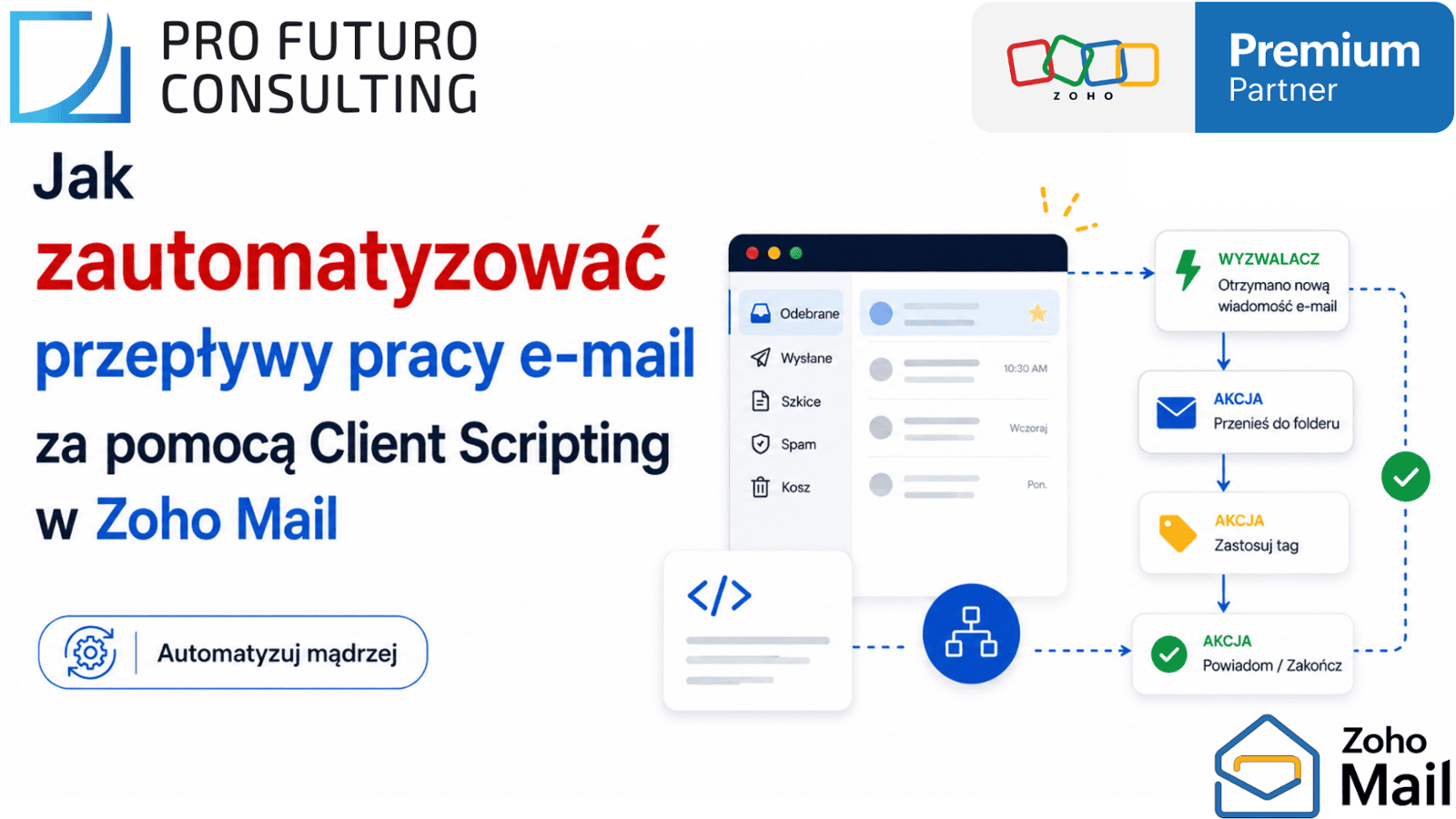 Jak zautomatyzować przepływy pracy związane z pocztą e-mail za pomocą skryptów klienta w aplikacji Zoho Mail